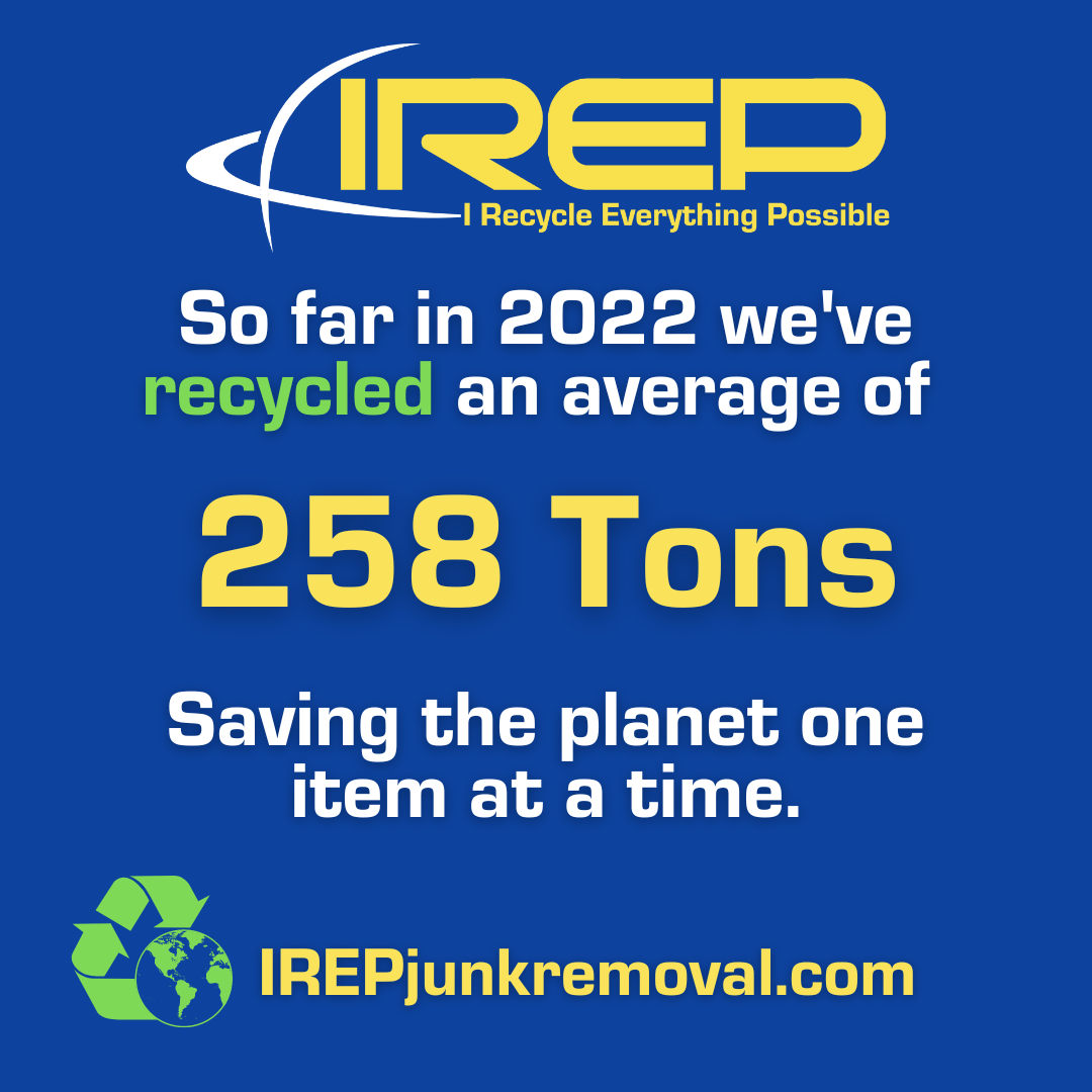 IREP Recycled tons for 2022