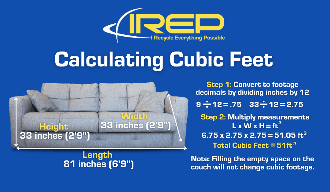 Informative How-to on Measuring Cubic Feet Right